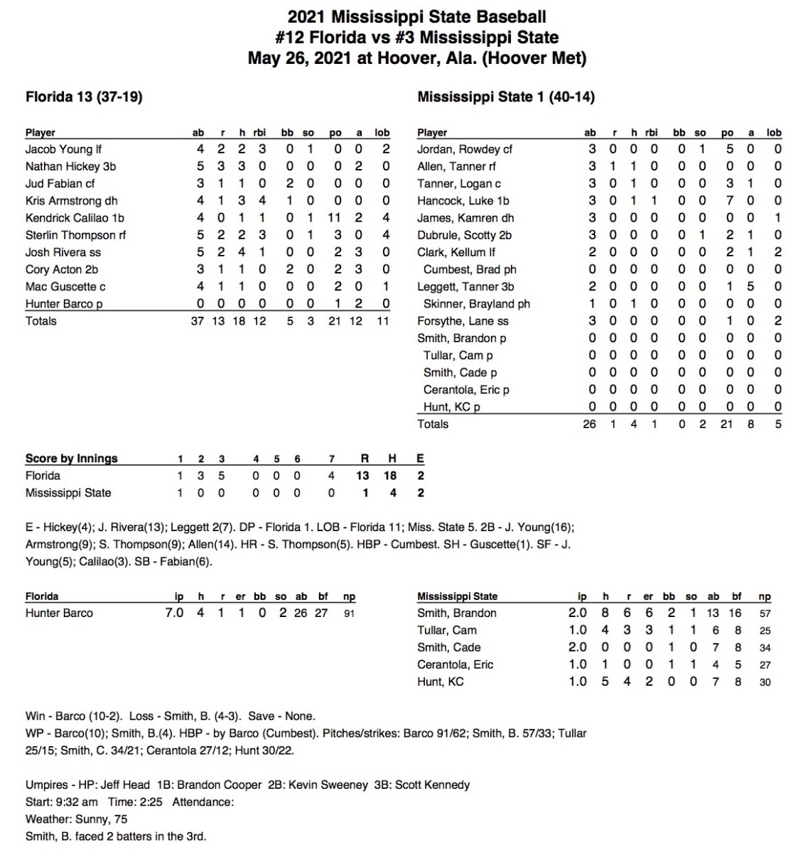 GAME54